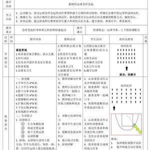 如何评估篮球训练辅导的效果：全面指南与实用策略